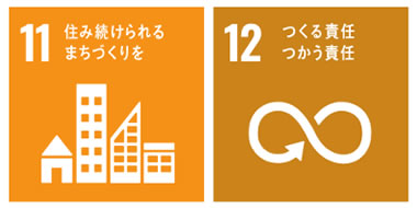 SDGs